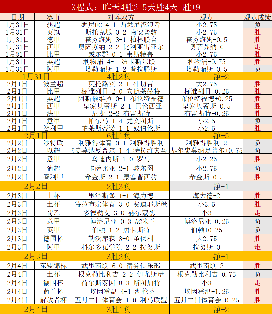 胡明轩三月,停赛,错失多场国,金贝娱乐官网,JINBEI金贝娱乐官网,金贝娱乐官网在线娱乐平台