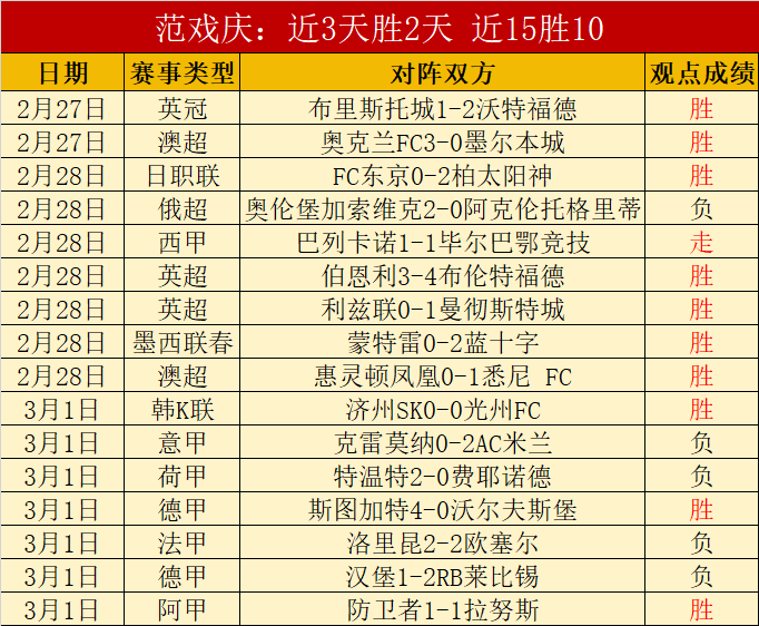 欧协联周四,水晶宫对阵,日林斯基专,金贝娱乐官网,JINBEI金贝娱乐官网,金贝娱乐官网在线娱乐平台