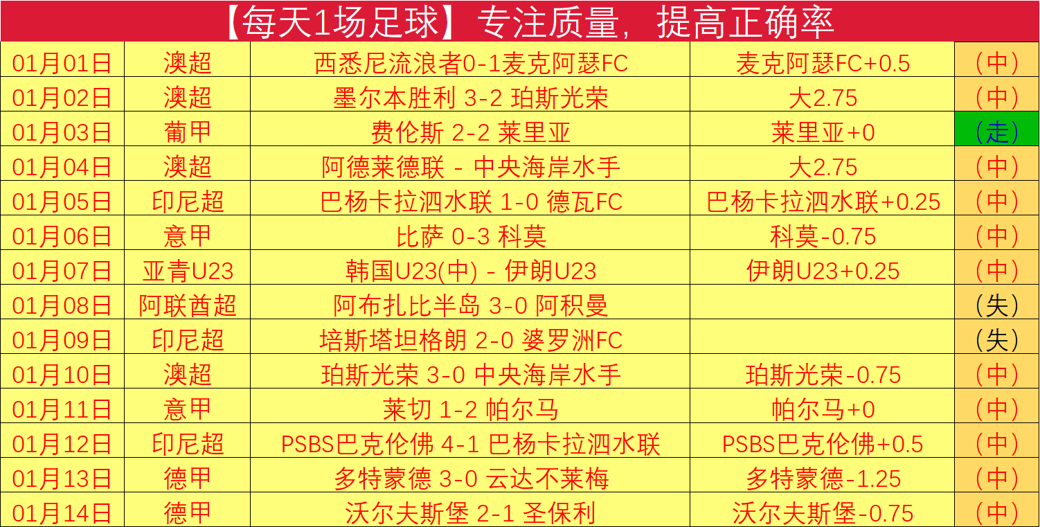 周一,女亚洲杯赛,韩国女足对,金贝娱乐官网,JINBEI金贝娱乐官网,金贝娱乐官网在线娱乐平台