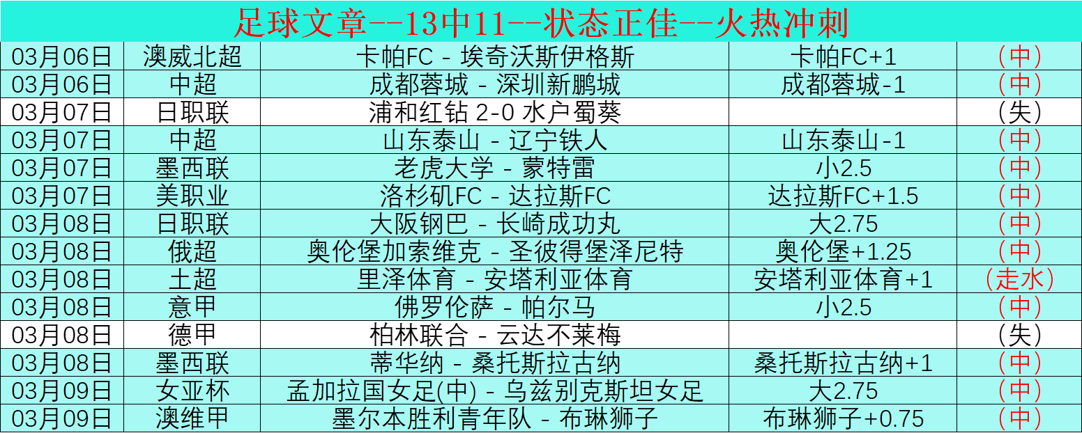 大乐透期号,专家推荐,胜分析,金贝娱乐官网,JINBEI金贝娱乐官网,金贝娱乐官网在线娱乐平台