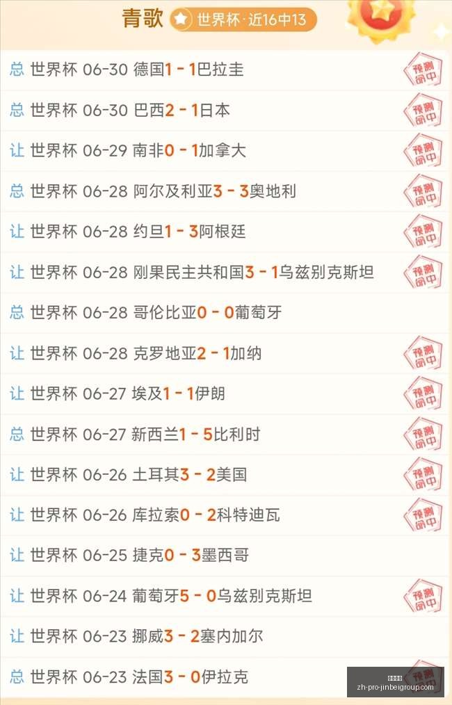 推荐,足球攻略周,世界杯前瞻,金贝娱乐官网,金贝娱乐App,金贝娱乐互动,金贝娱乐平台,金贝娱乐登录