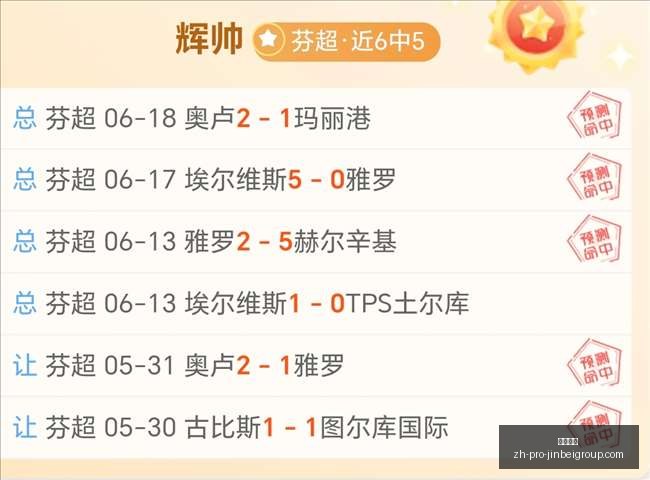 年对决解析,以色列女篮,对匈牙利女,金贝娱乐官网,金贝娱乐App,金贝娱乐互动,金贝娱乐平台,金贝娱乐登录