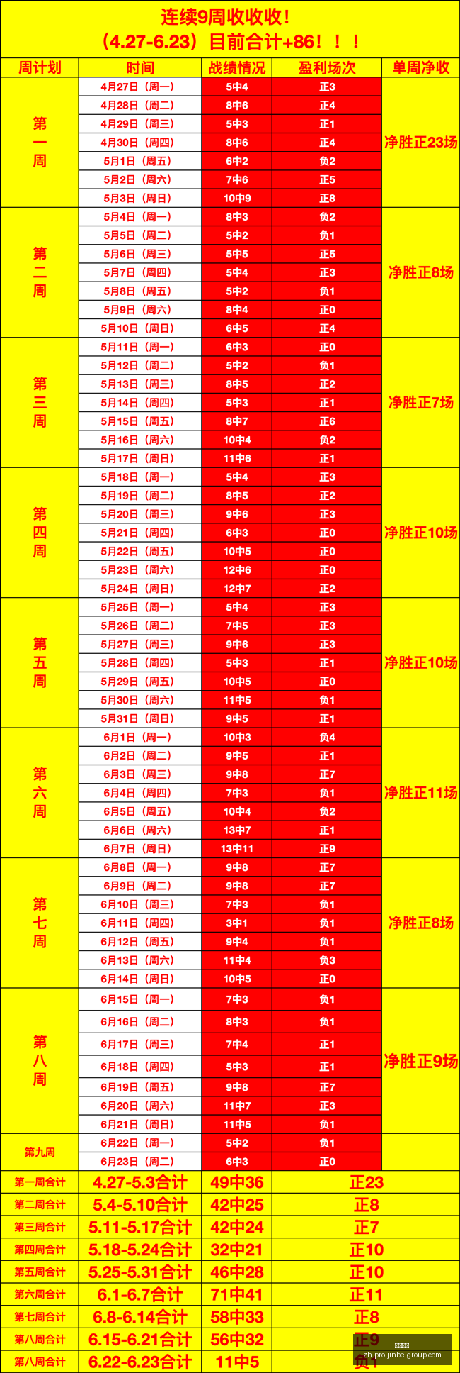 金贝娱乐金,贝娱乐官网,数据冲到,金贝娱乐官网,金贝娱乐App,金贝娱乐互动,金贝娱乐平台,金贝娱乐登录