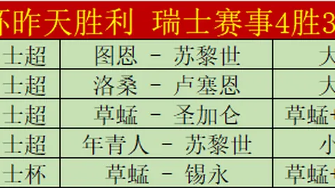 “下赛季英超官方用球将由彪马供应”