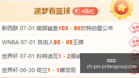 世界杯东道主全军覆没哈特质问：接下来我们要力挺哪支队伍