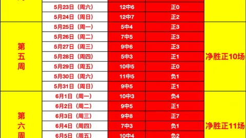 金贝娱乐金贝娱乐官网数据冲到053423引发关注